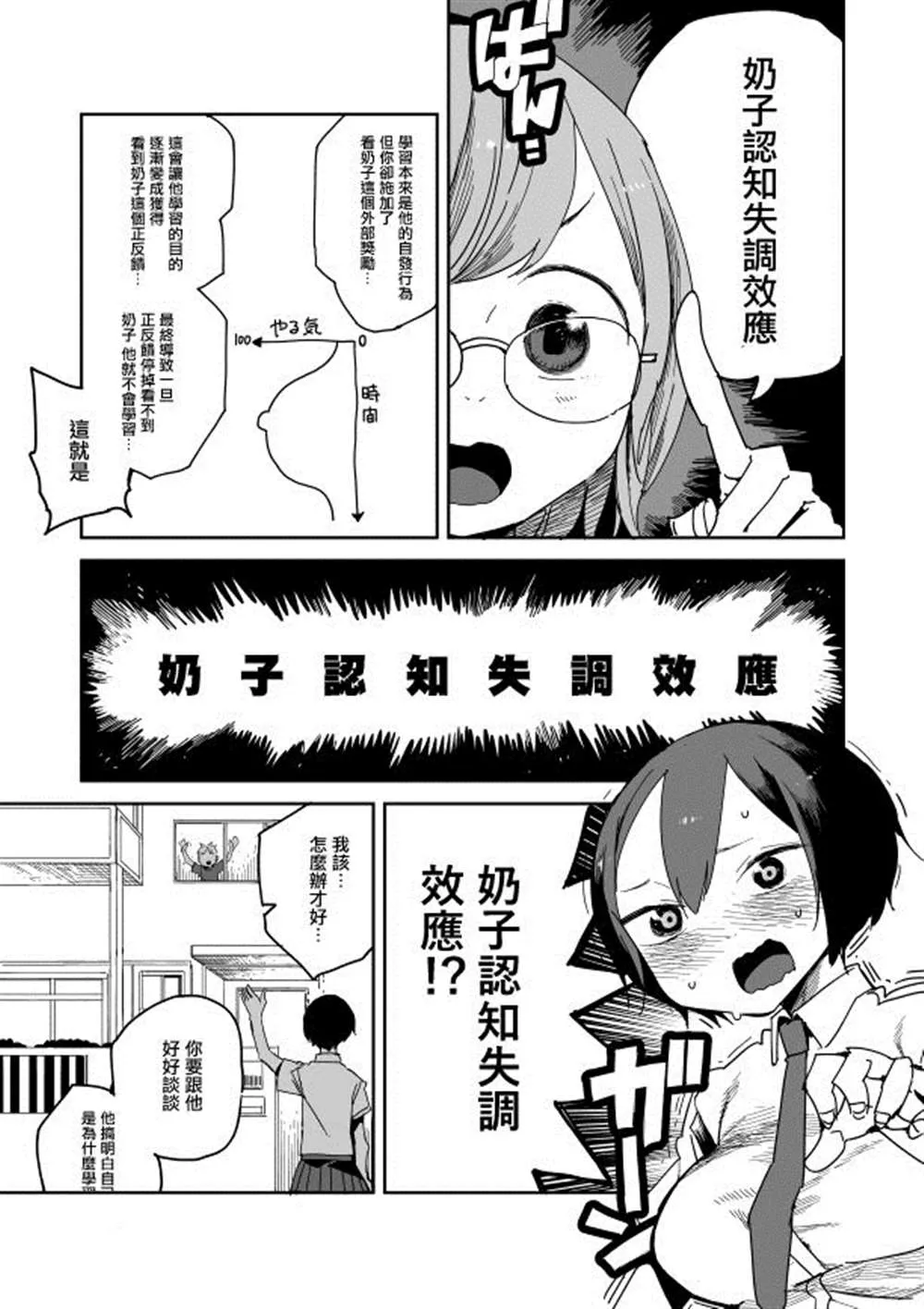 第2话 第3页
