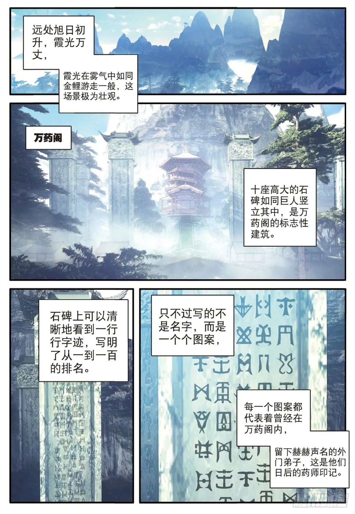 15 学霸的诞生（下） 第4页