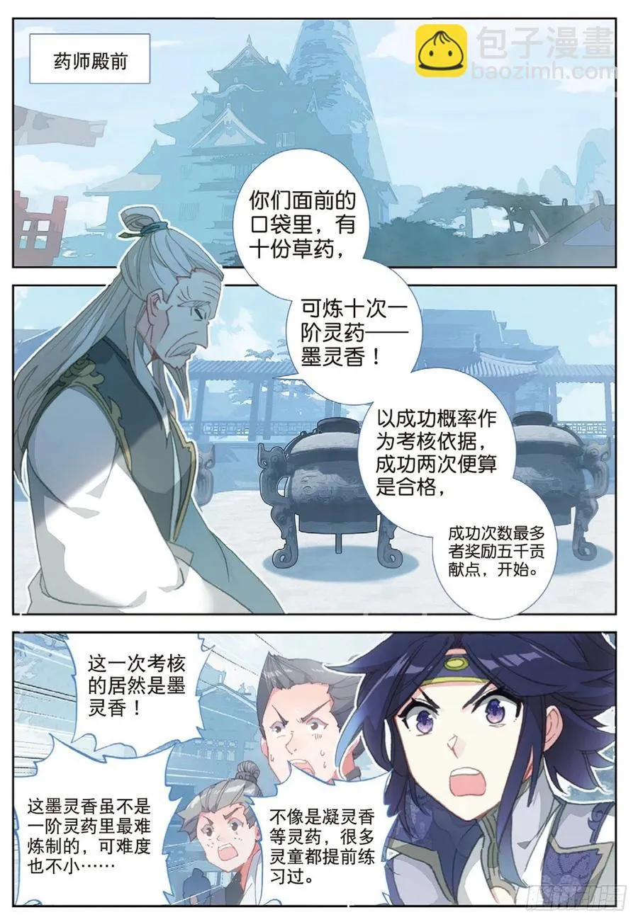 31 药徒考试（上） 第2页