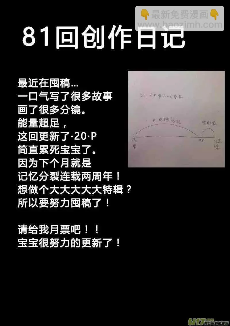 第81回 第18页