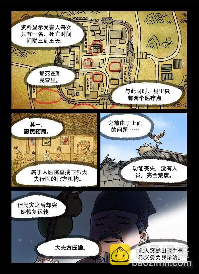 第一二二回 二选一 第3页