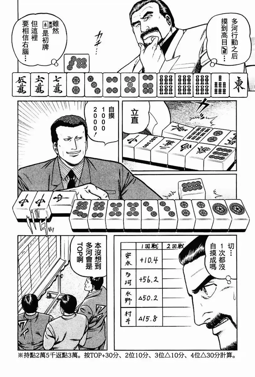61话 第8页