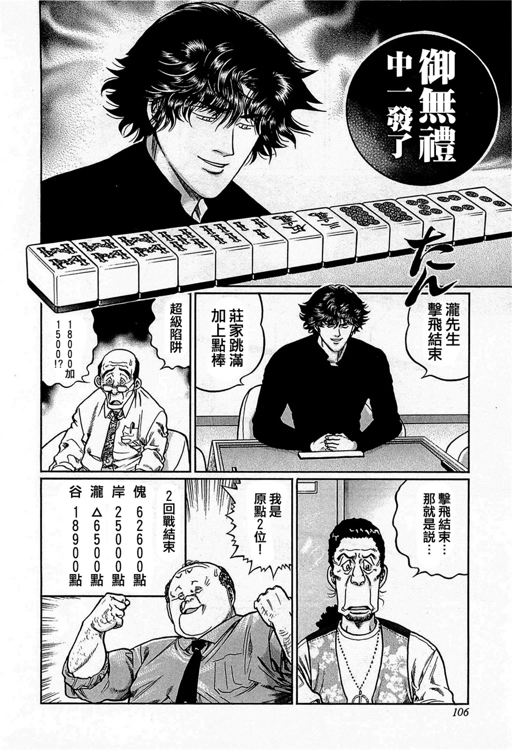 第159话 第22页