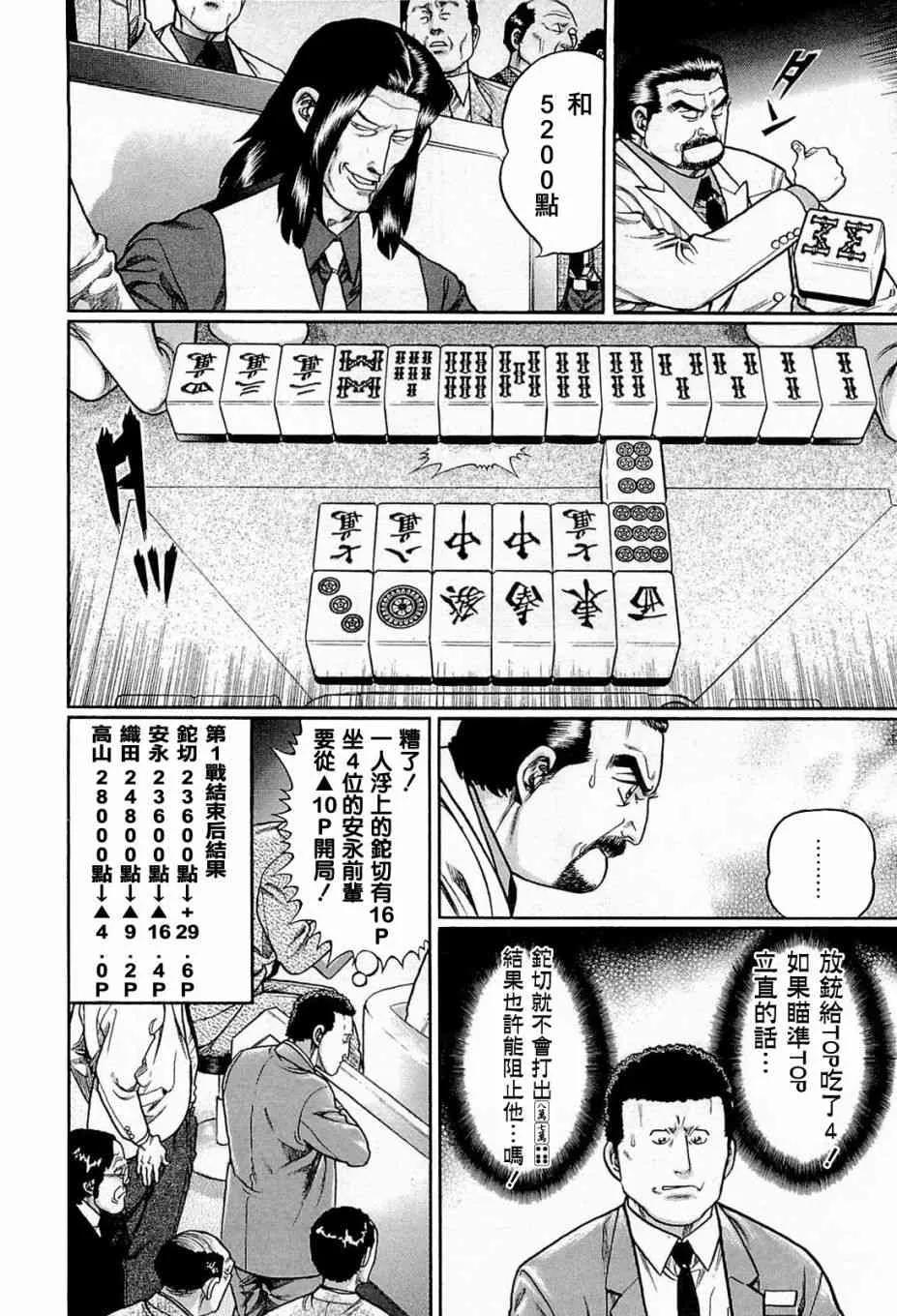 189话 第10页
