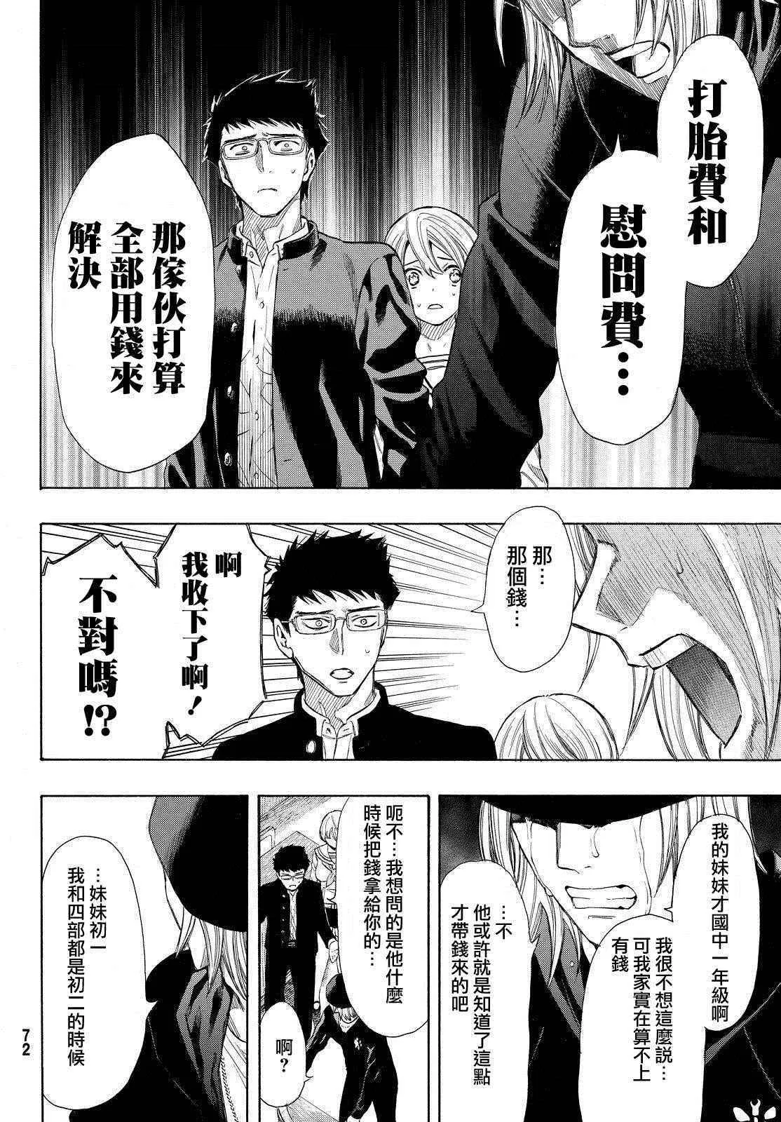 第28话 第24页