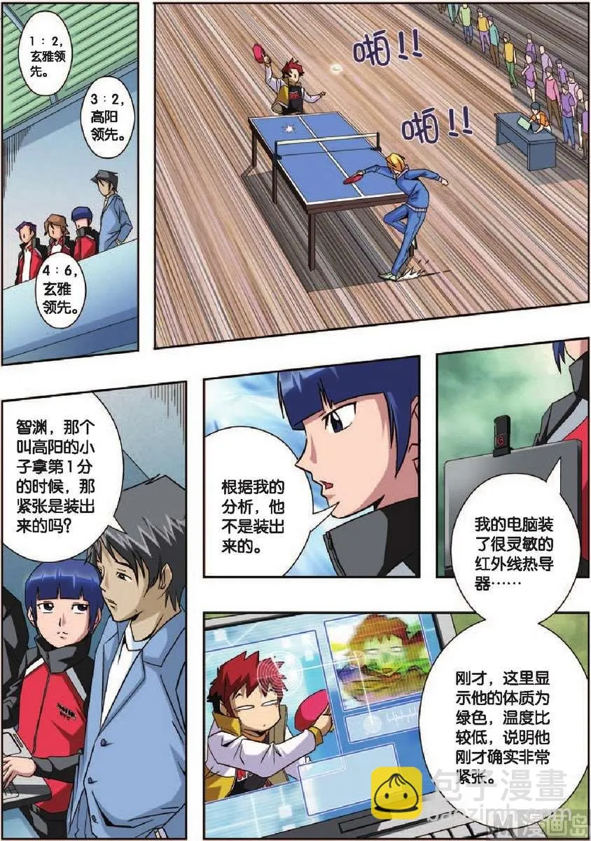 第3话 第7页