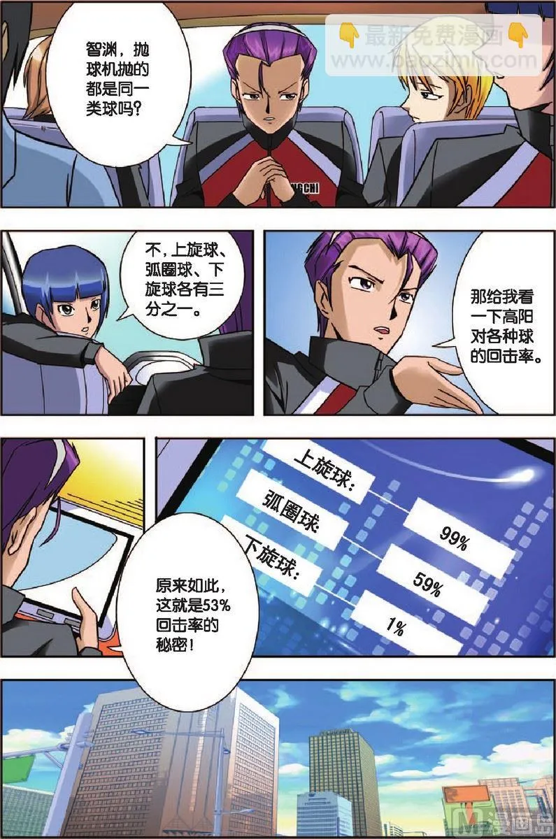 第6话 第10页