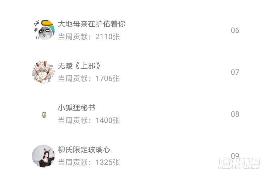 第五十七话 美人哥哥 第100页