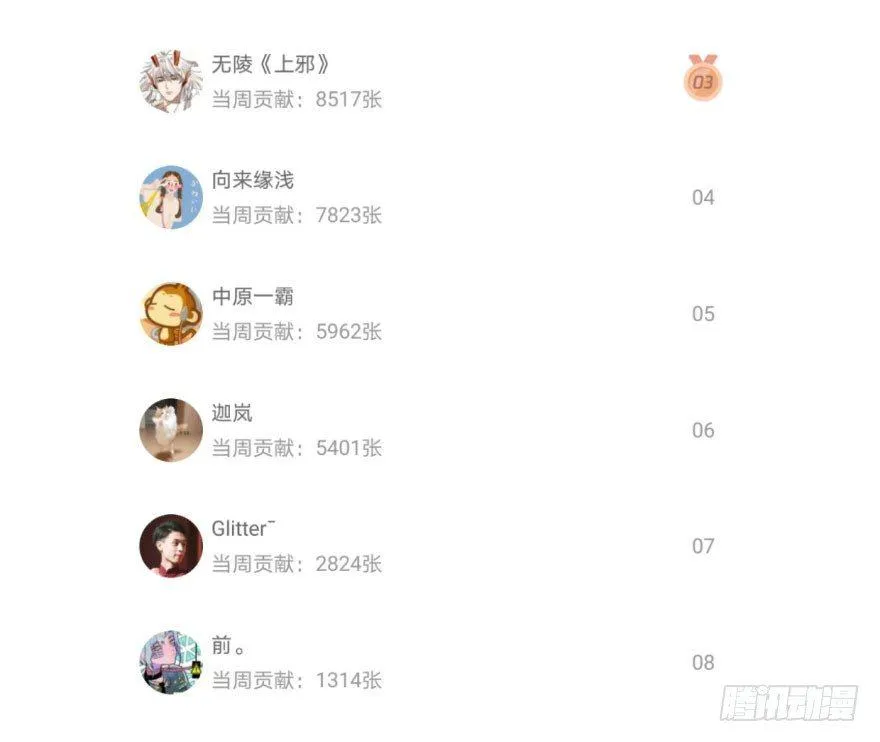 第五十八话 不要皱眉 第80页