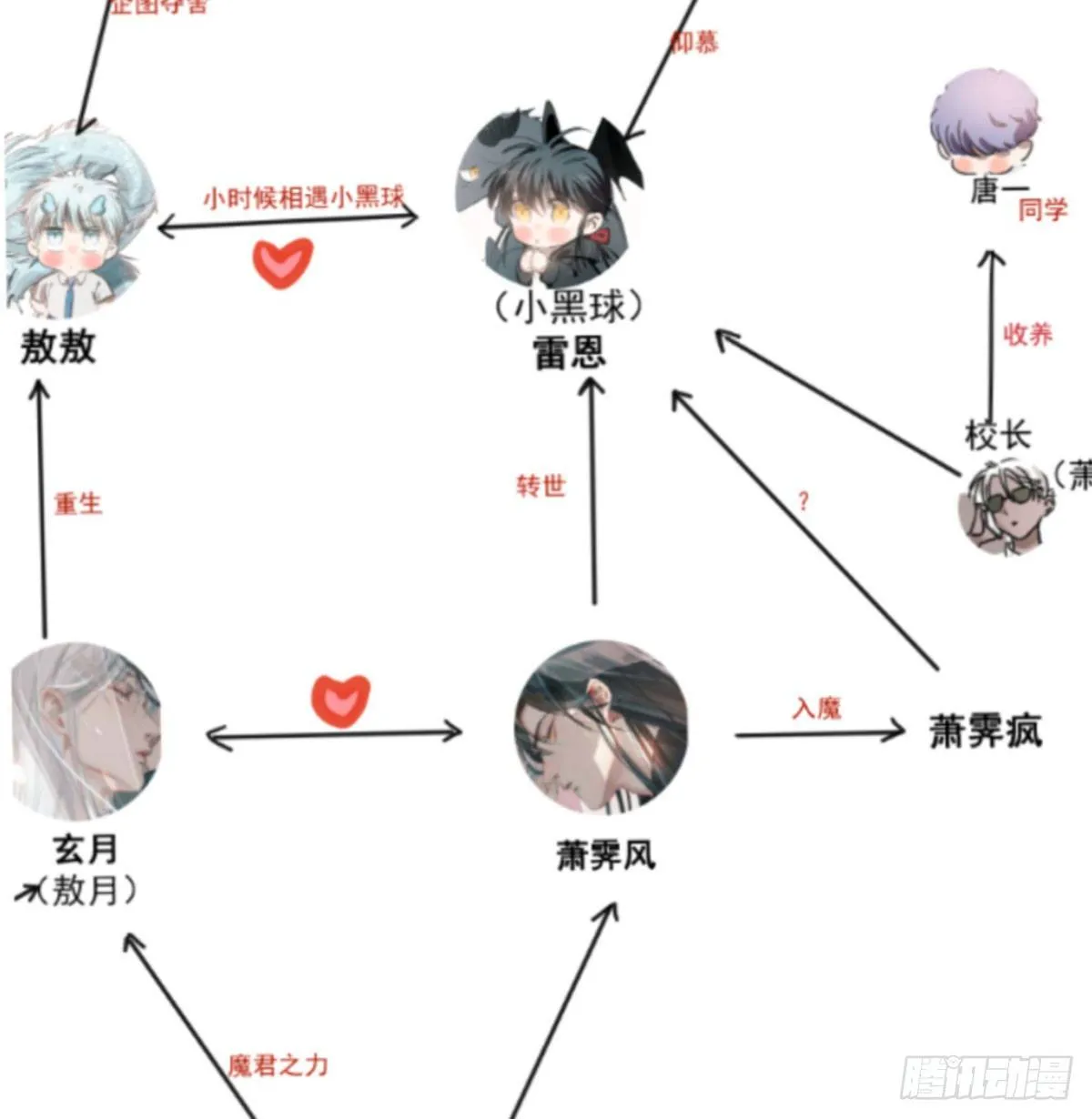 第120.5话免费 春节番外 第17页