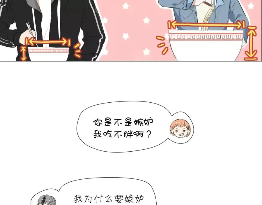 第1话 我的男神生病了 第70页