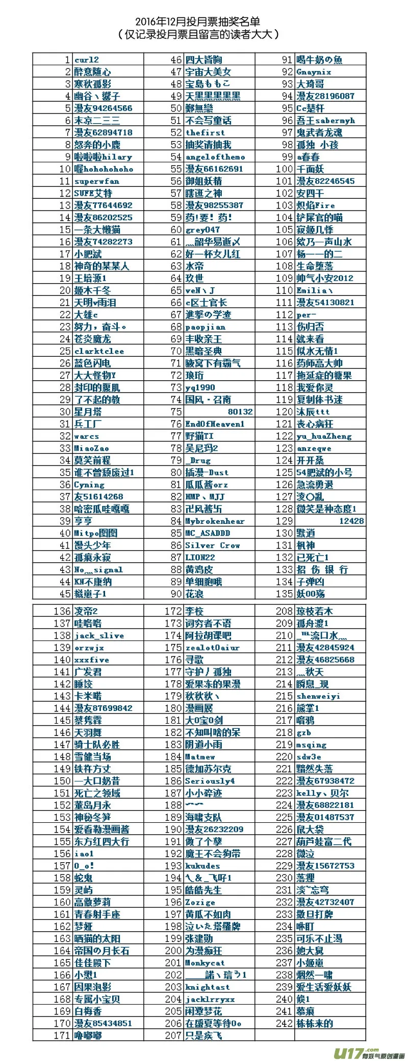 第二十八话 第14页