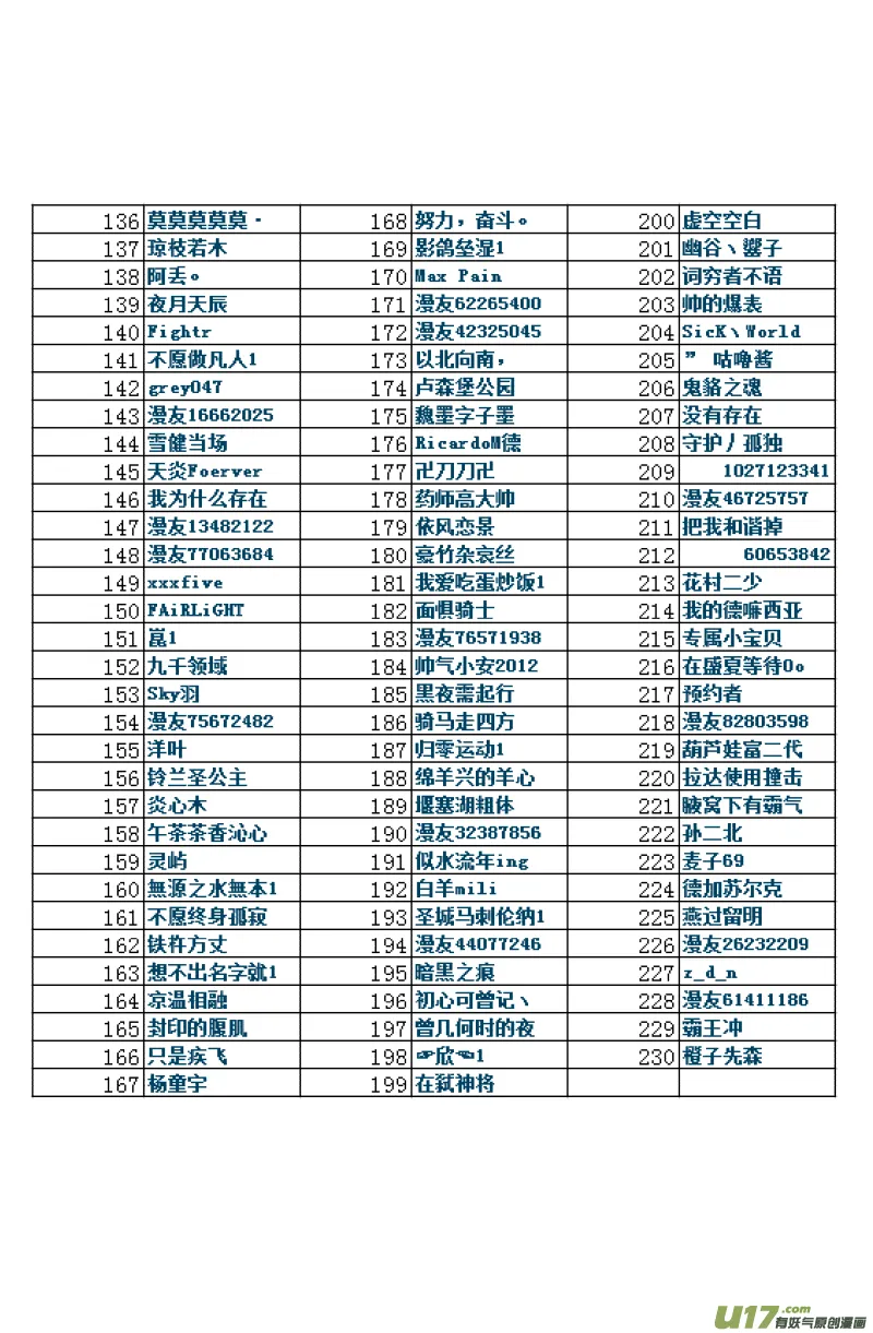 第二十五话 第21页