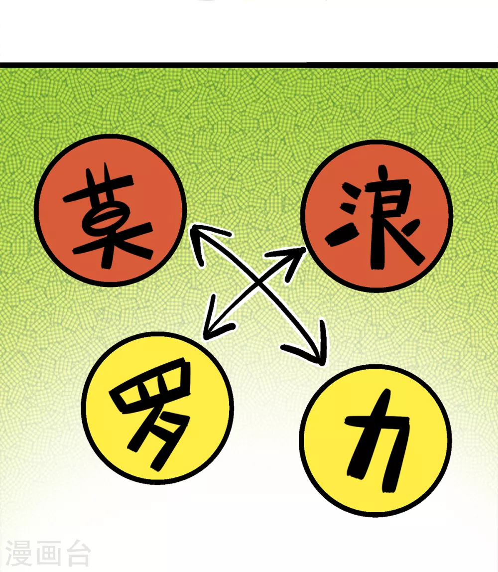 第2章1话 石更国 第3页