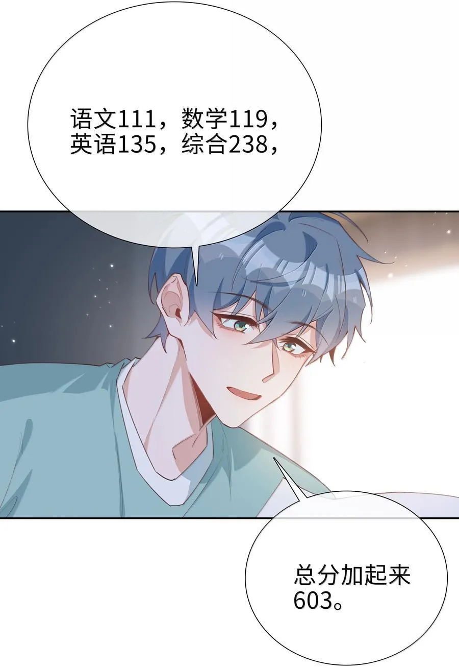 第108话 高考状元男朋友！ 第22页