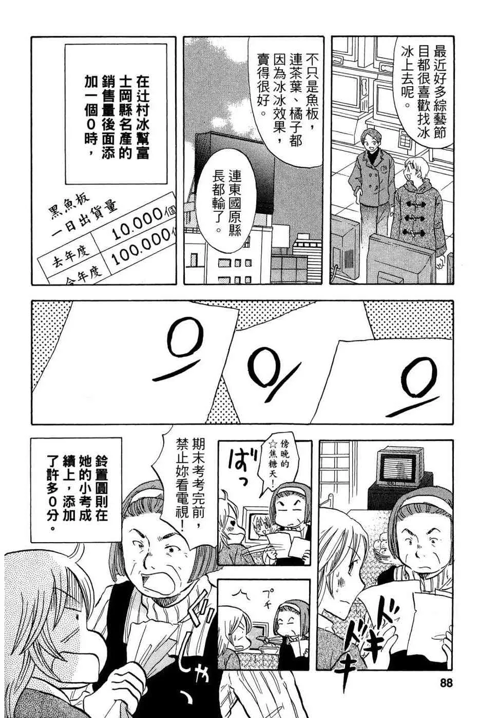 4卷 第87页