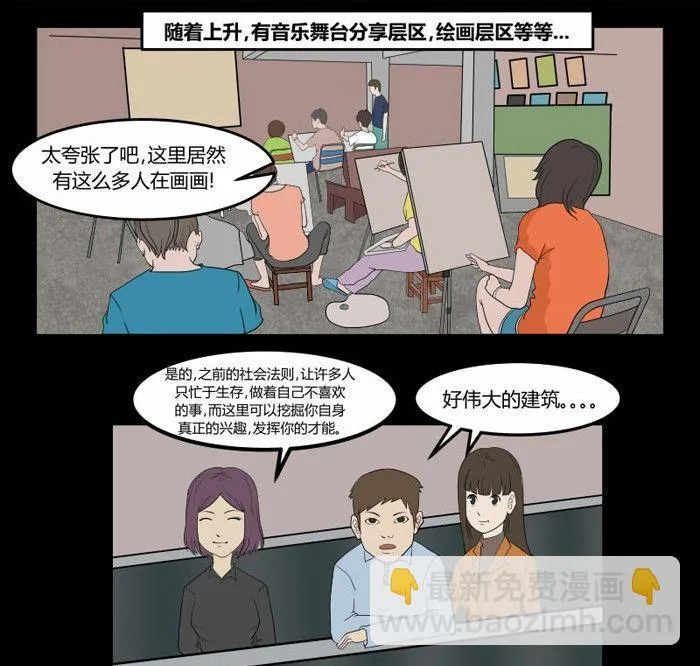 劳动节篇：绝对舒适塔 1 第17页
