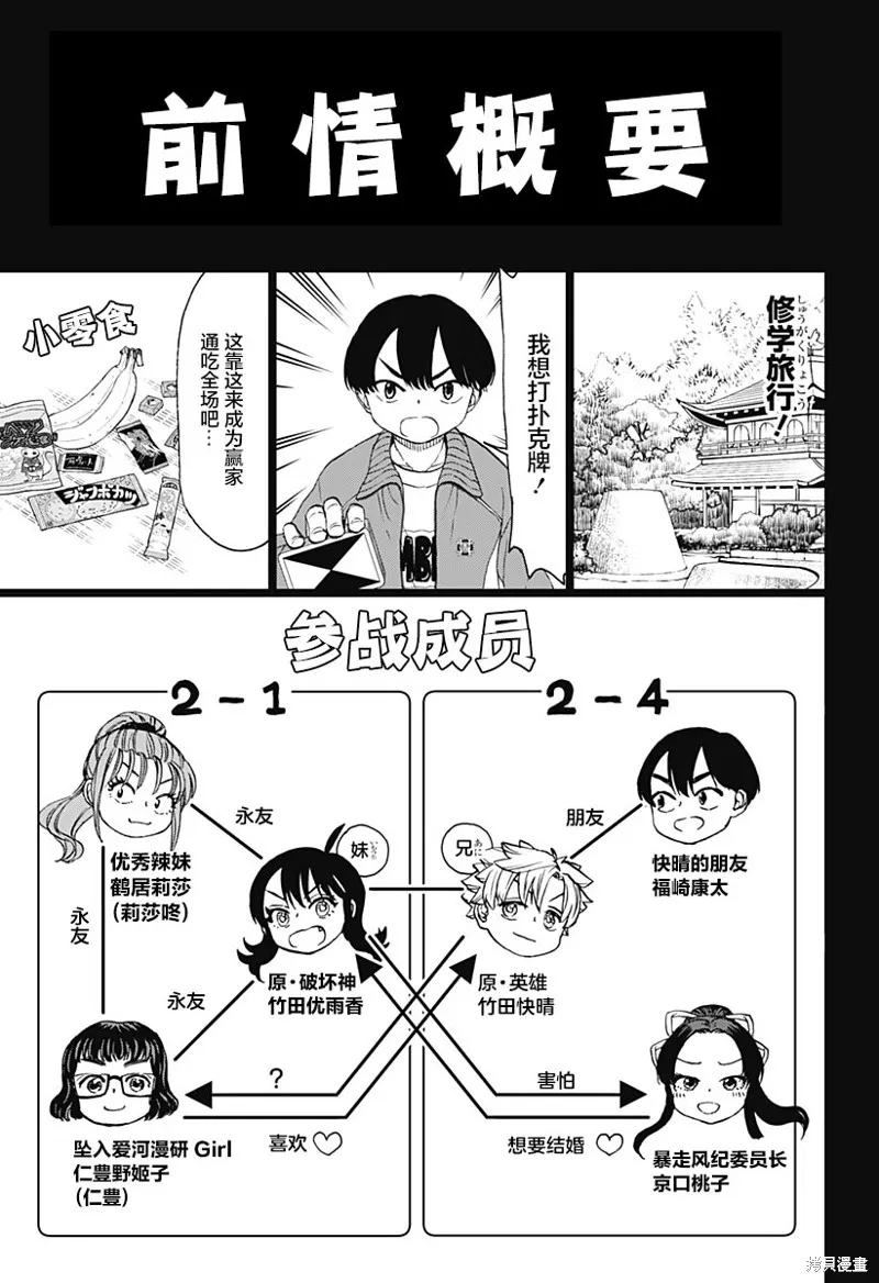 第48话 第1页