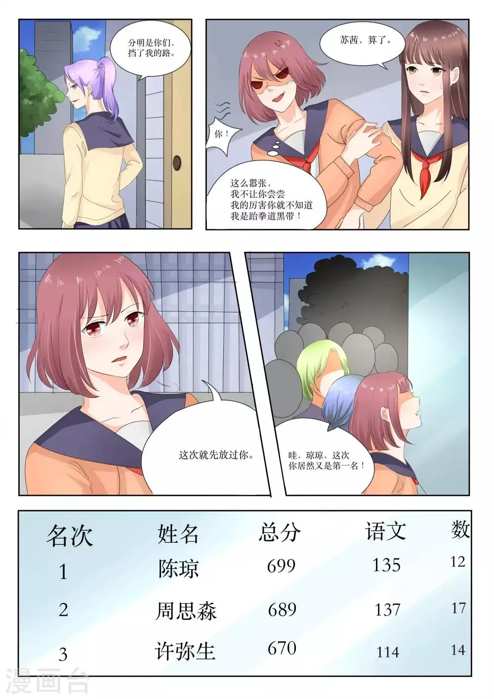第70话 第11页