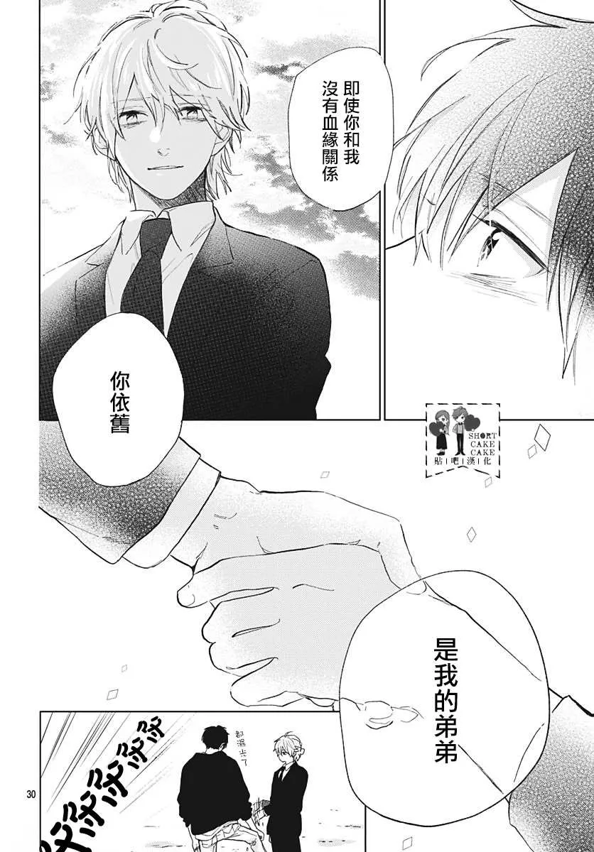 第58话 第29页