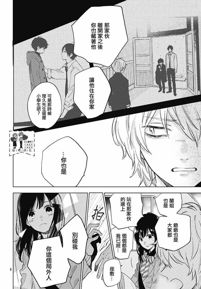 第51话 第8页