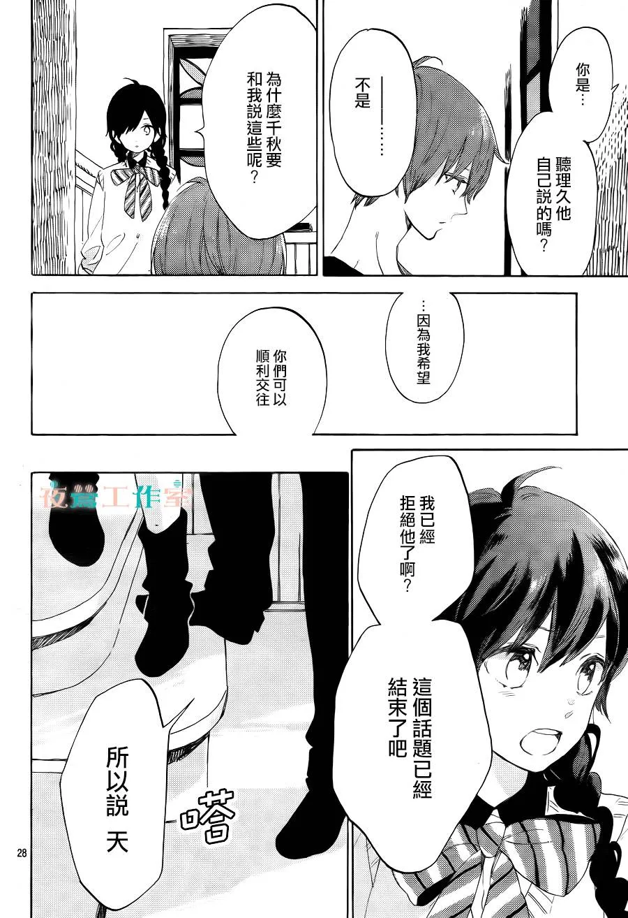 第14话 第28页