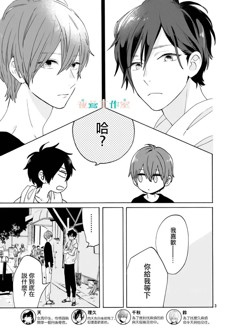 第21话 第3页