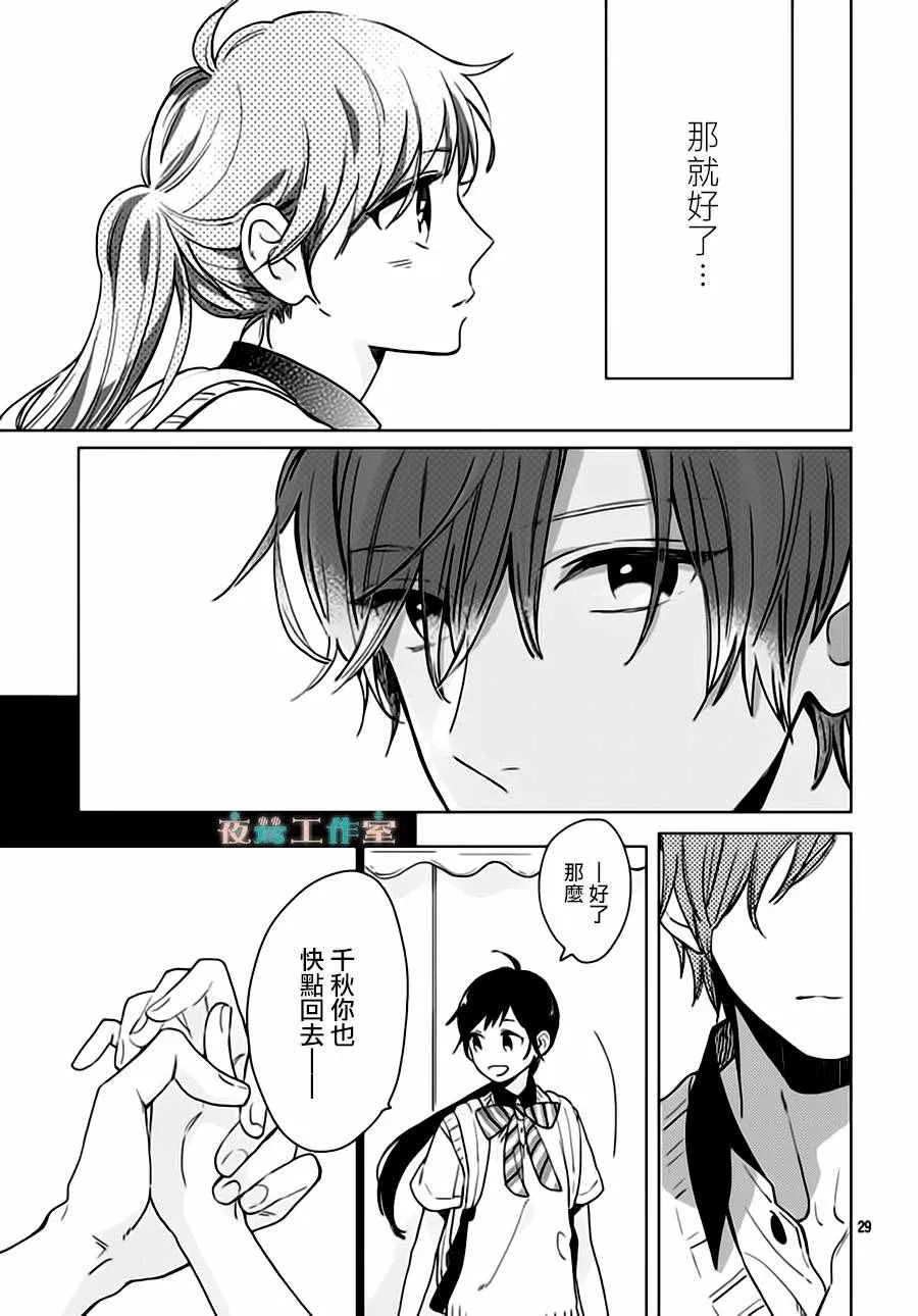 第25话 第29页