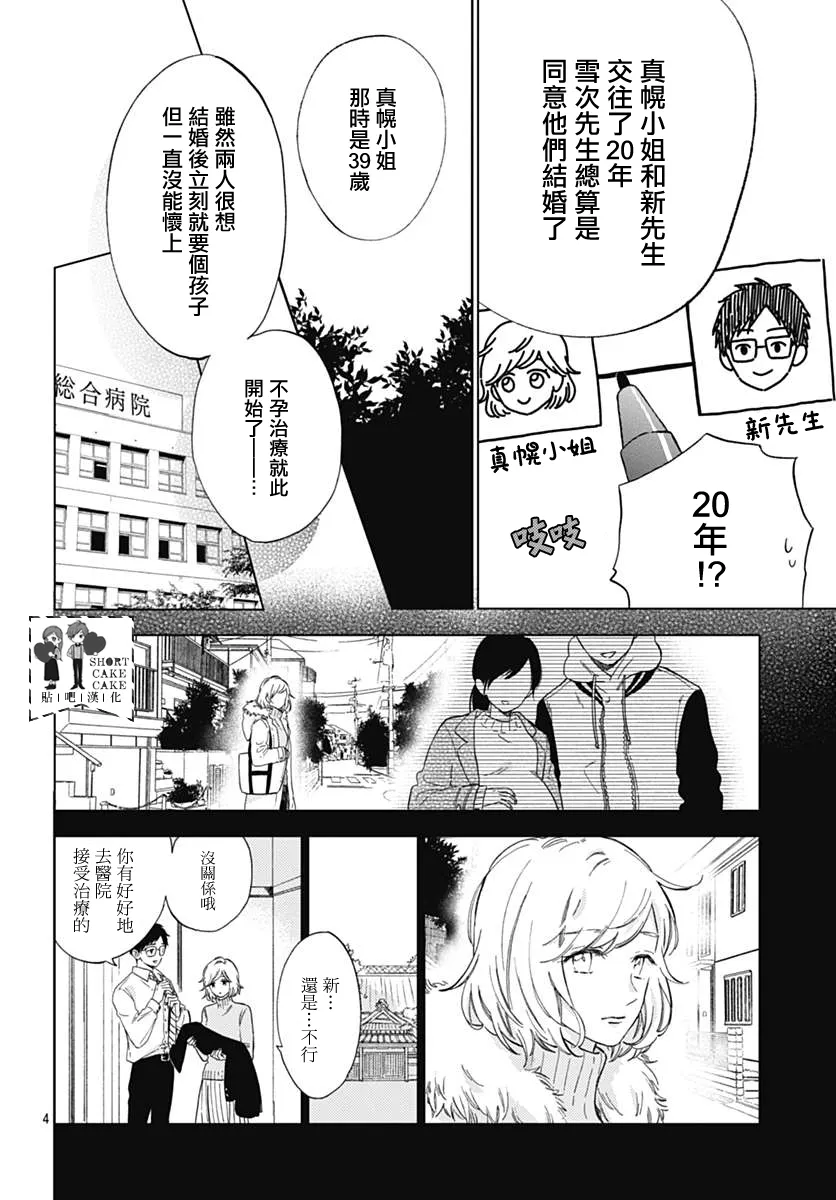 第48话 第4页
