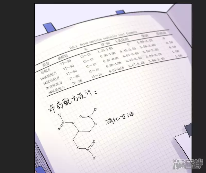 第22话 可真够坏的。 第16页