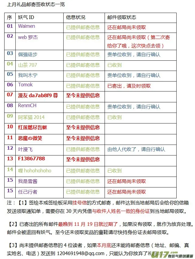 066下】天地合！ 第1页