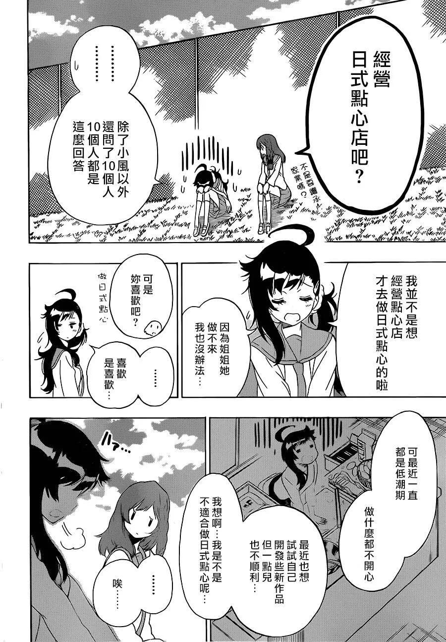 201话 第6页