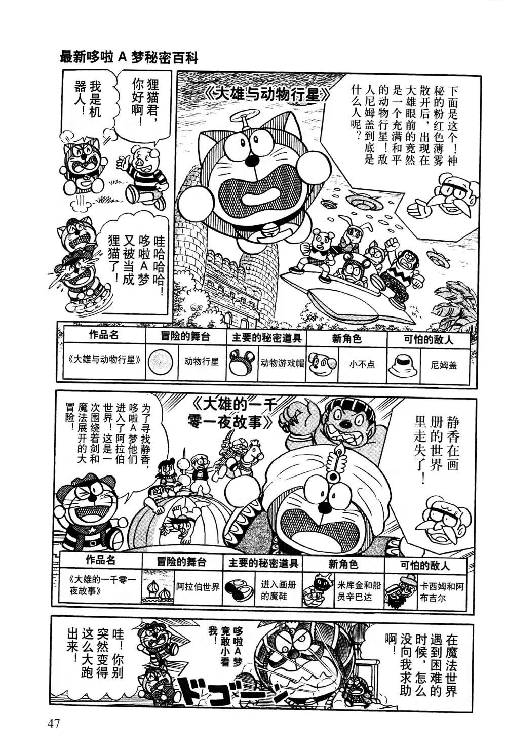 第1话 第48页