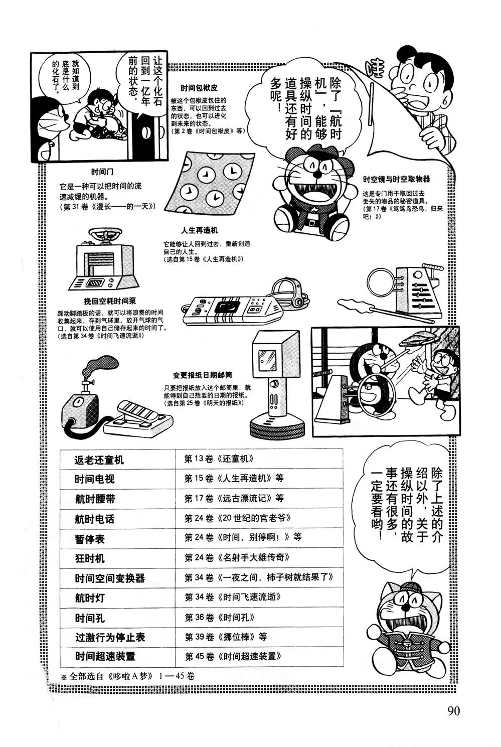 第1话 第91页
