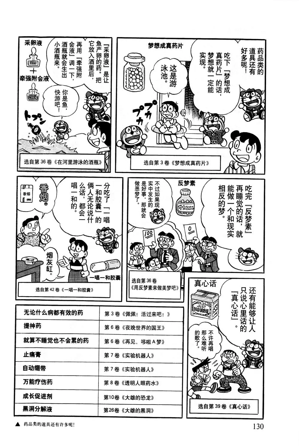 第1话 第131页