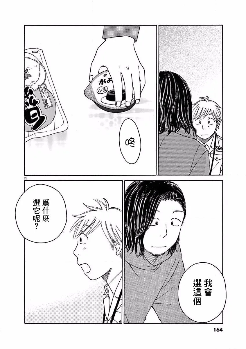 第20话 第28页