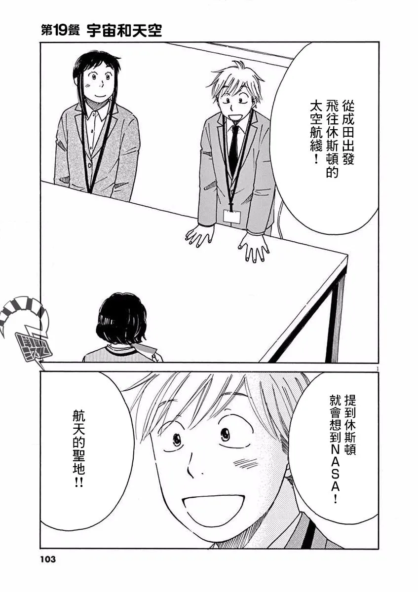 第19话 第1页