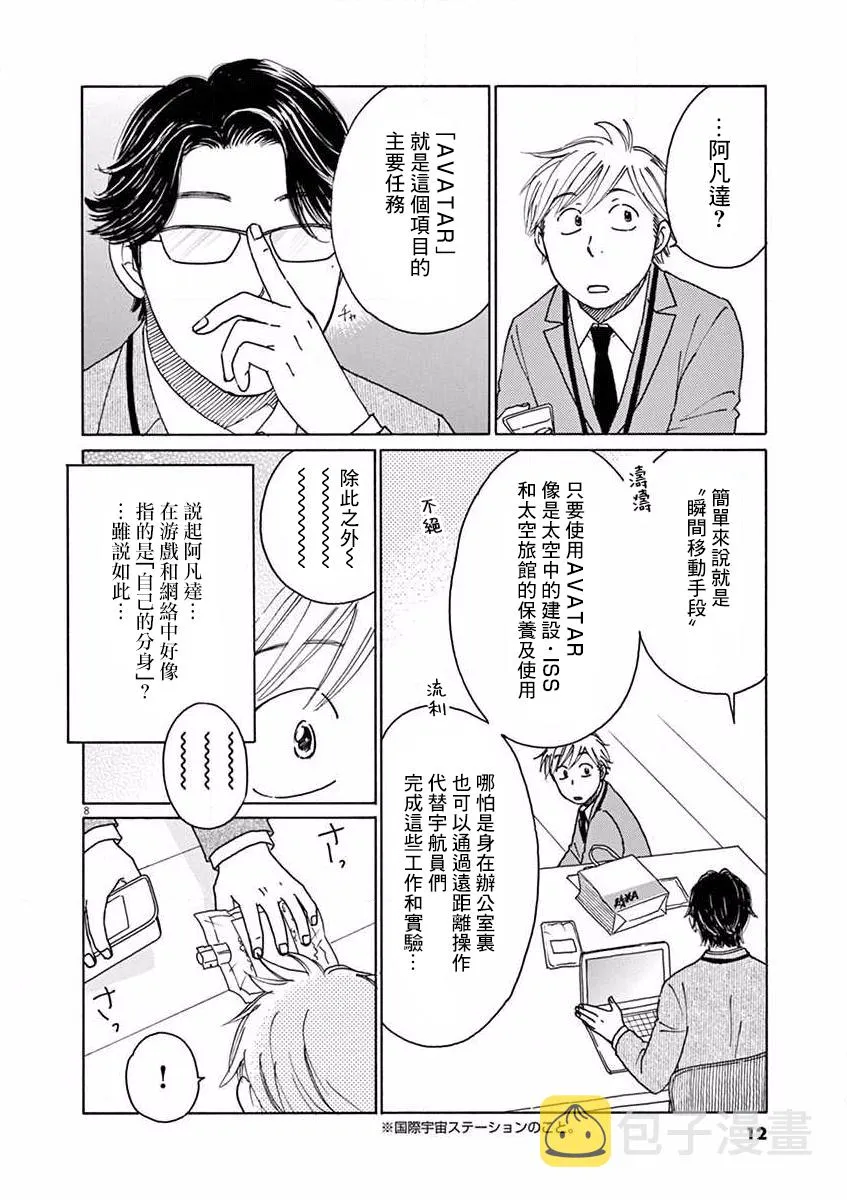 第16话 第13页