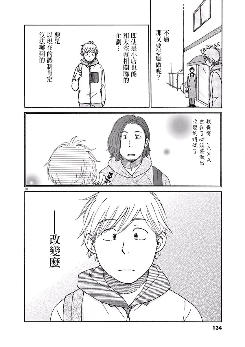 第14话 第29页