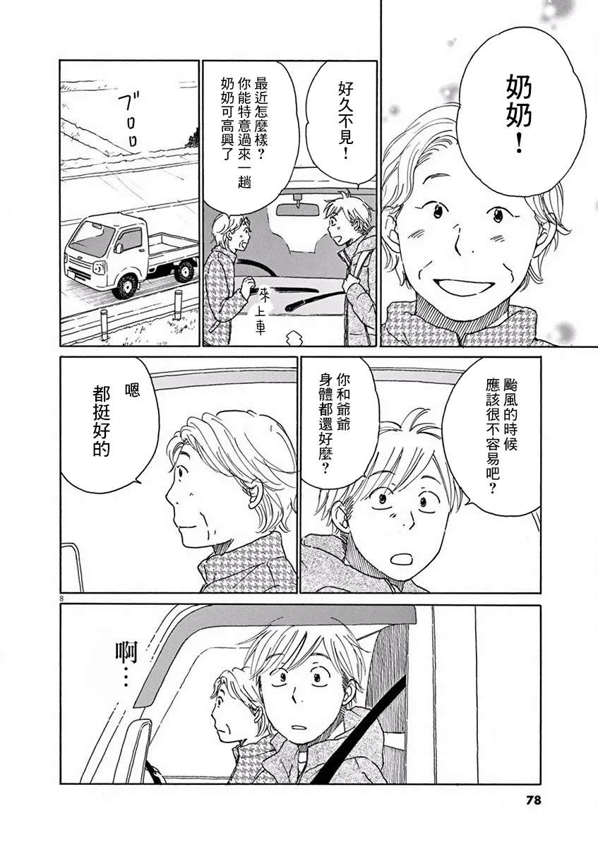 第13话 第8页