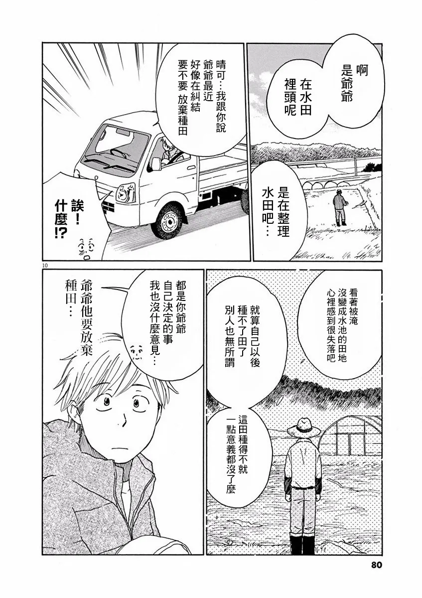 第13话 第10页