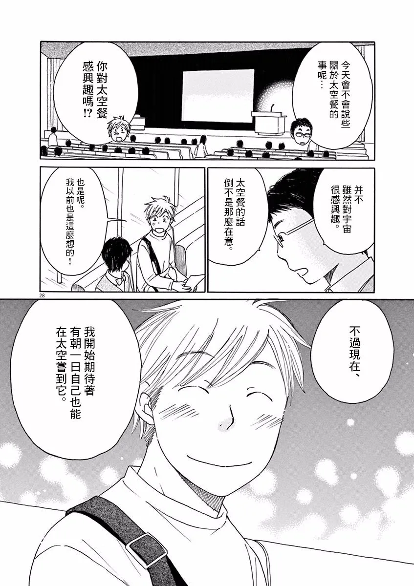 第09话 第28页