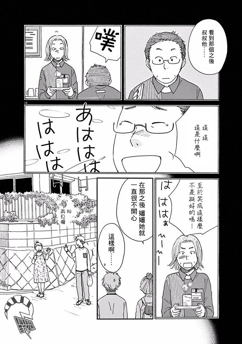 第08话 第14页