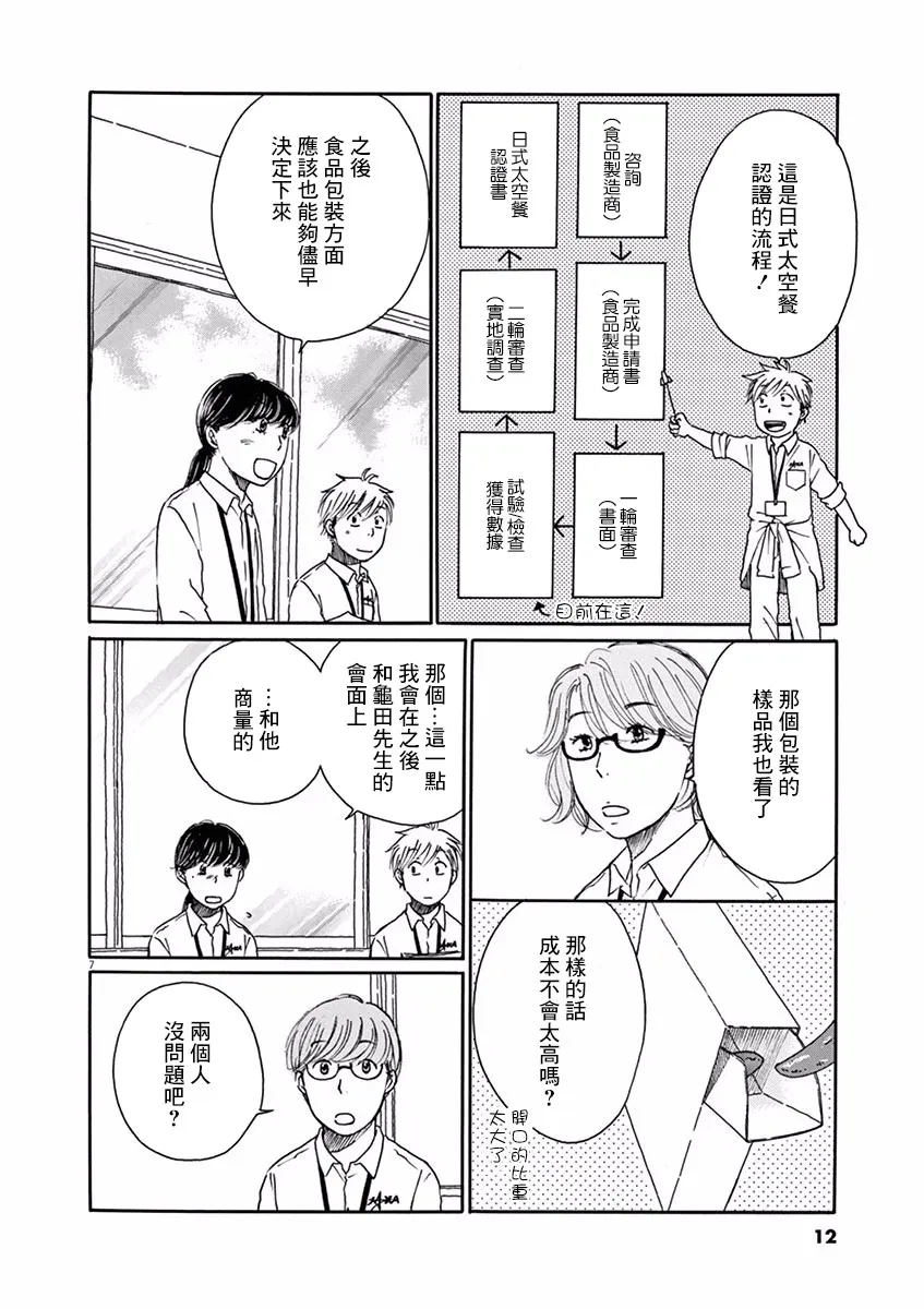 第06话 第13页