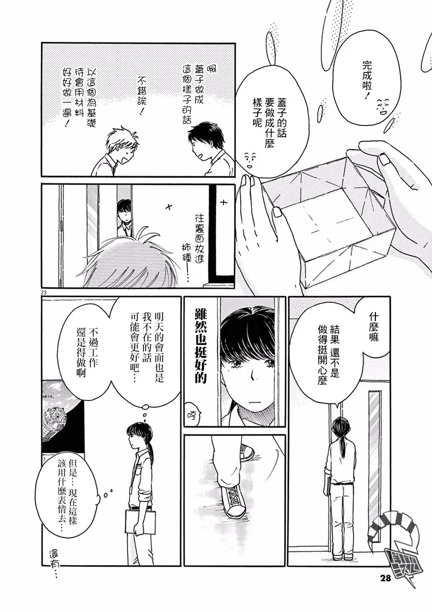 第06话 第29页