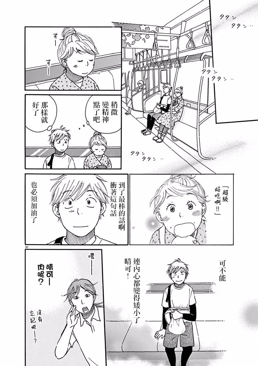 第07话 第29页