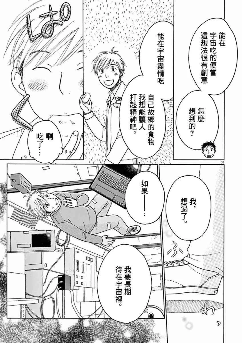 第01话 第36页