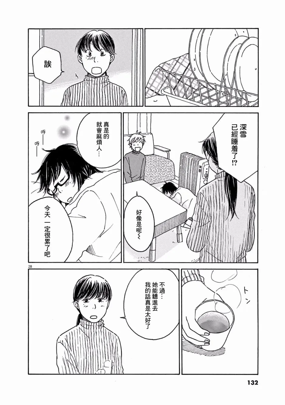 第24话 第28页