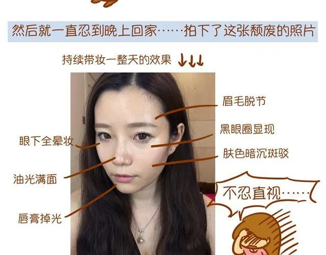 教你完美补妆 第9页