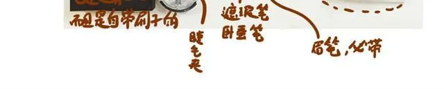教你完美补妆 第12页
